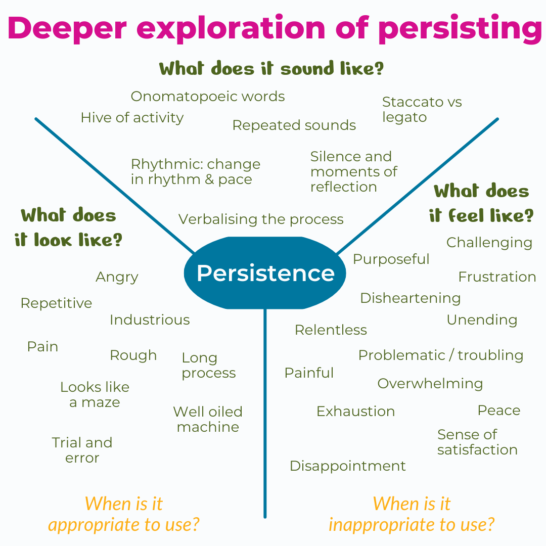 Is Character Education Important? - Thinking Matters