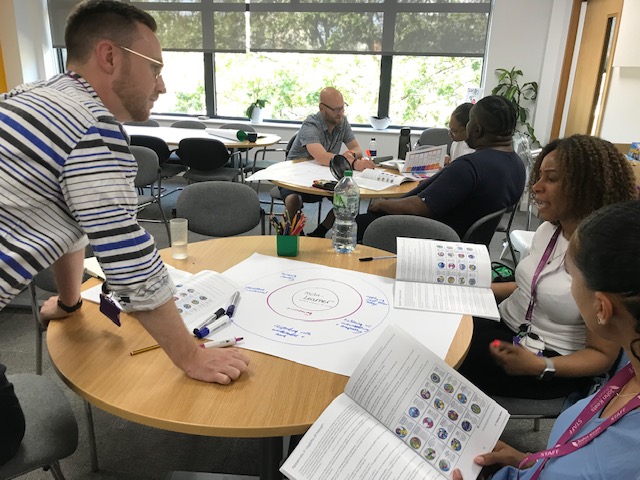 Thinking School Leadership