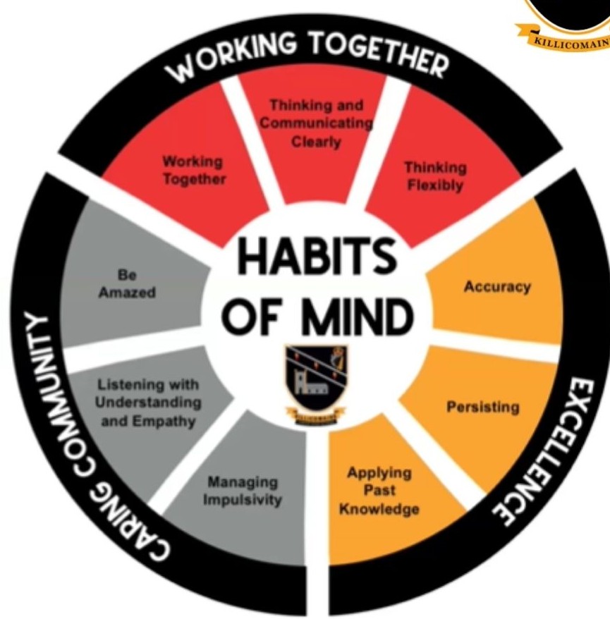 Launching Killicomain’s ‘Habits of Mind Day’
